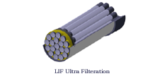 Ultra Filtration